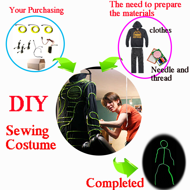 コスプレマッチ棒人形コスチュームDIY光るコスチューム素材電 - Diy Electronics Wire のレビューと価格